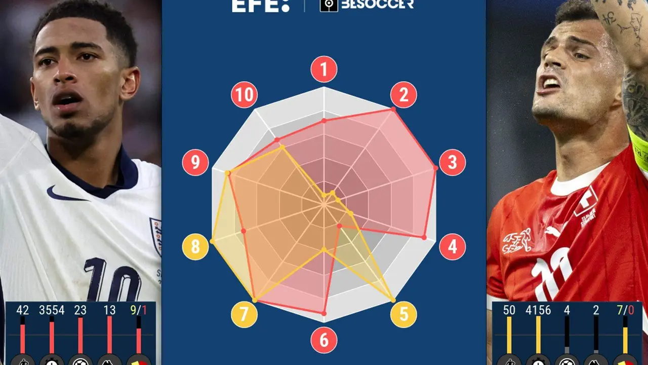 Salvador Bellingham ante Xhaka, uno de los mejores 'box to box'. EFE